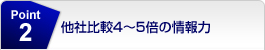 他社比較4縲鰀5倍の情報力