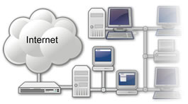 ネットワークインテグレーション